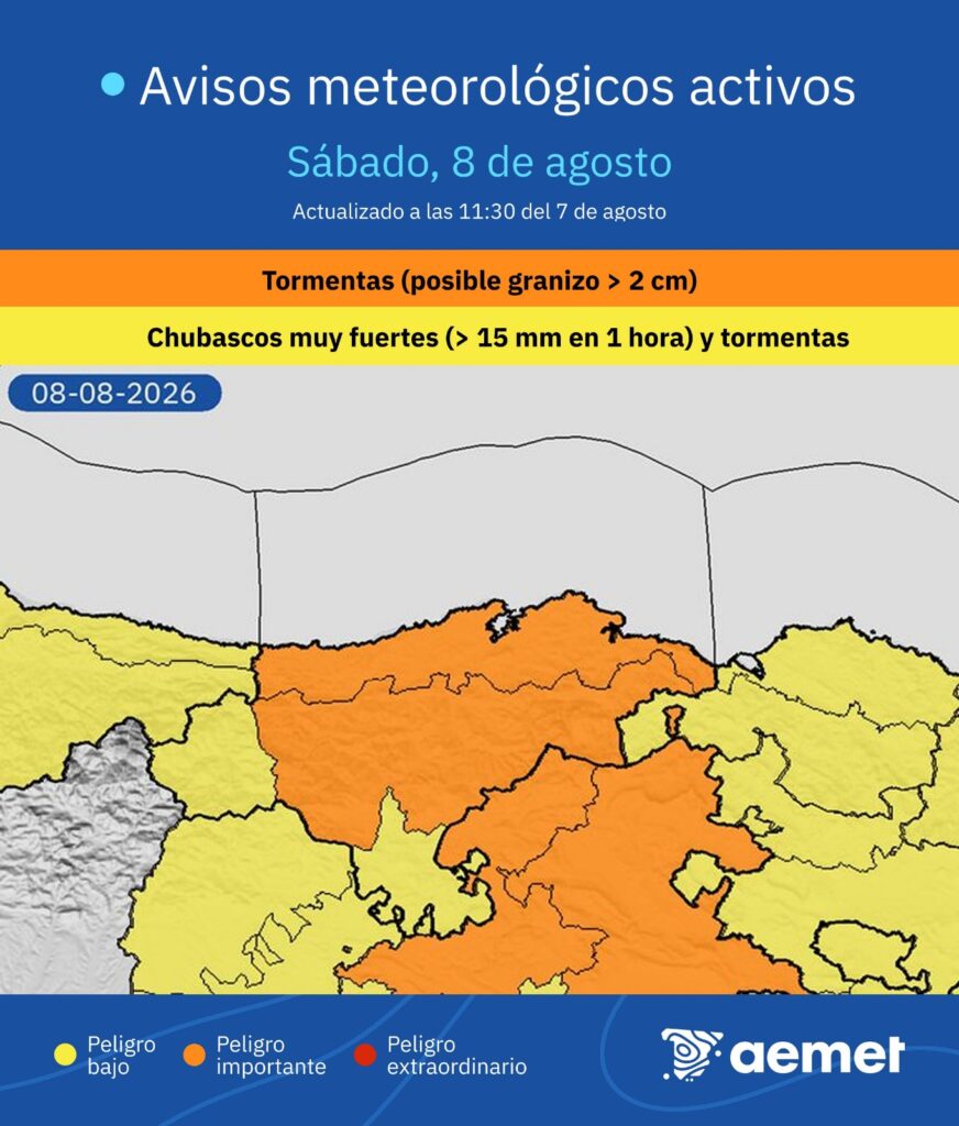 Aviso naranja por riesgo de Tormentas y Lluvias este Sábado por la tarde en Santander
