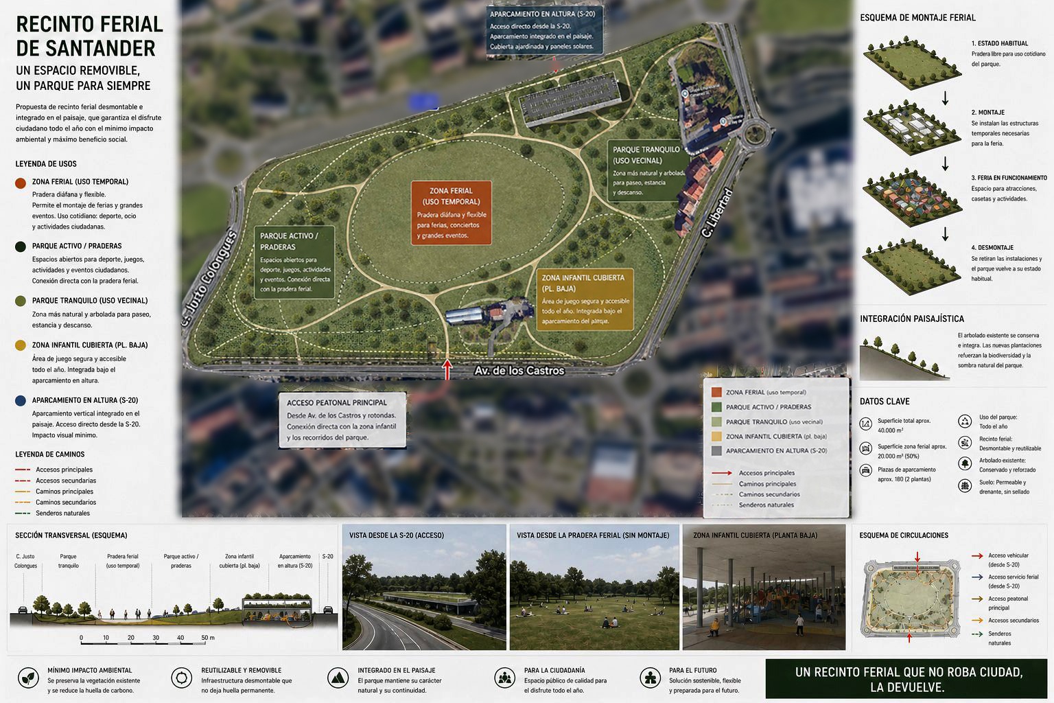 Propuesta de Recinto Ferial en Las Llamas por parte del PSOE